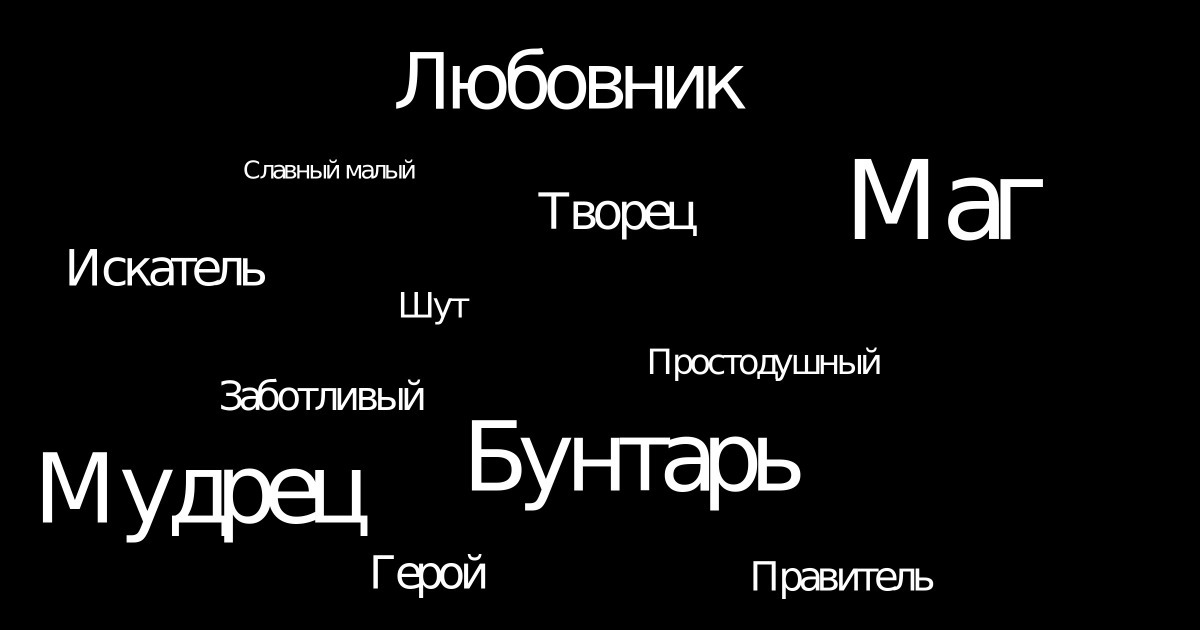 Что такое архетип и какие бывают архетипы личности? - Узнай Что Такое